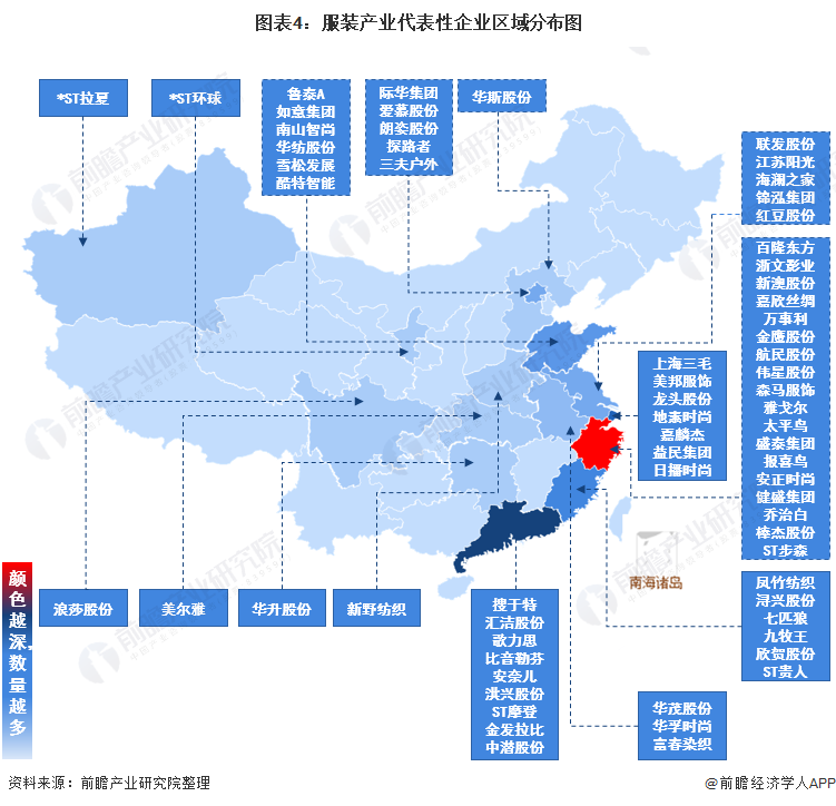 必一b体育app网页版登录：【干货】打扮行业资产链全景梳理及区域热力舆图(图4)