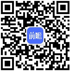 必一b体育app网页版登录：【干货】打扮行业资产链全景梳理及区域热力舆图(图9)