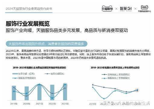 必一体育app下载：天猫衣饰 众元化兴盛战术引颈行业增加(图2)