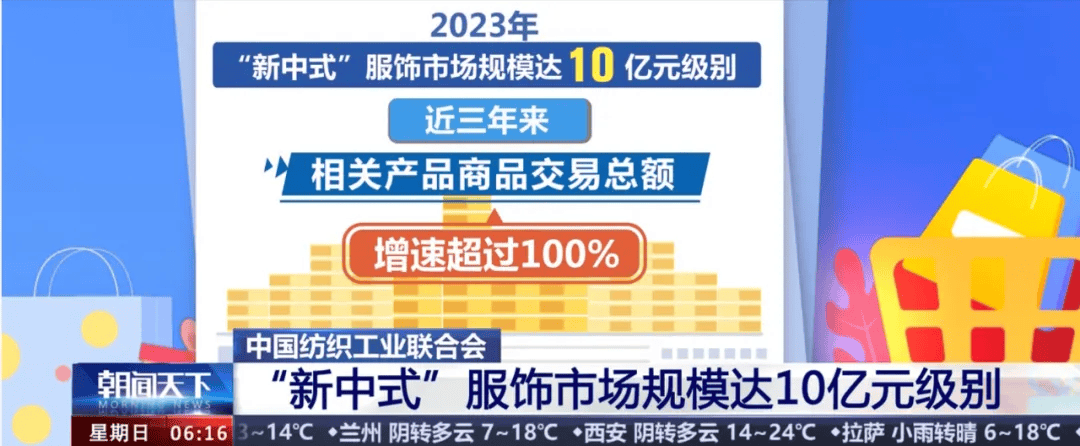 合切 “新中式”成为春夏衣饰穿搭的盛行暗号(图6)