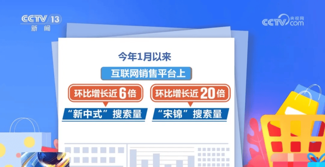 合切 “新中式”成为春夏衣饰穿搭的盛行暗号(图7)