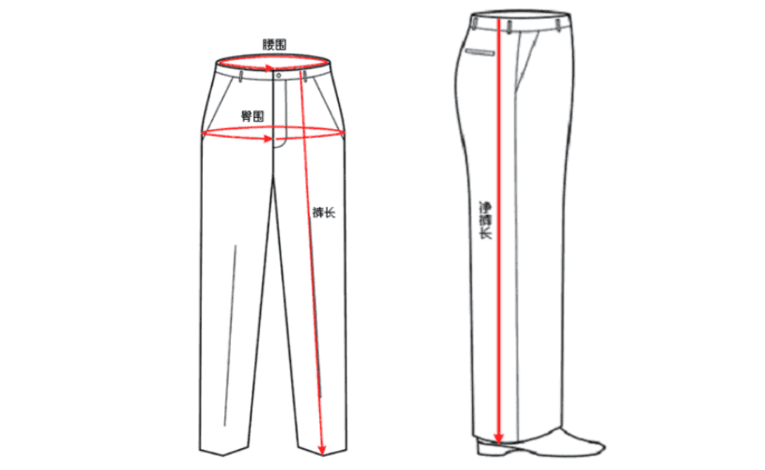 必一b体育app网页版登录：男装什么牌子的衣服质地好？五大男装斥巨资实测结果(图3)