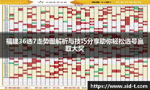 福建36选7走势图解析与技巧分享助你轻松选号赢取大奖